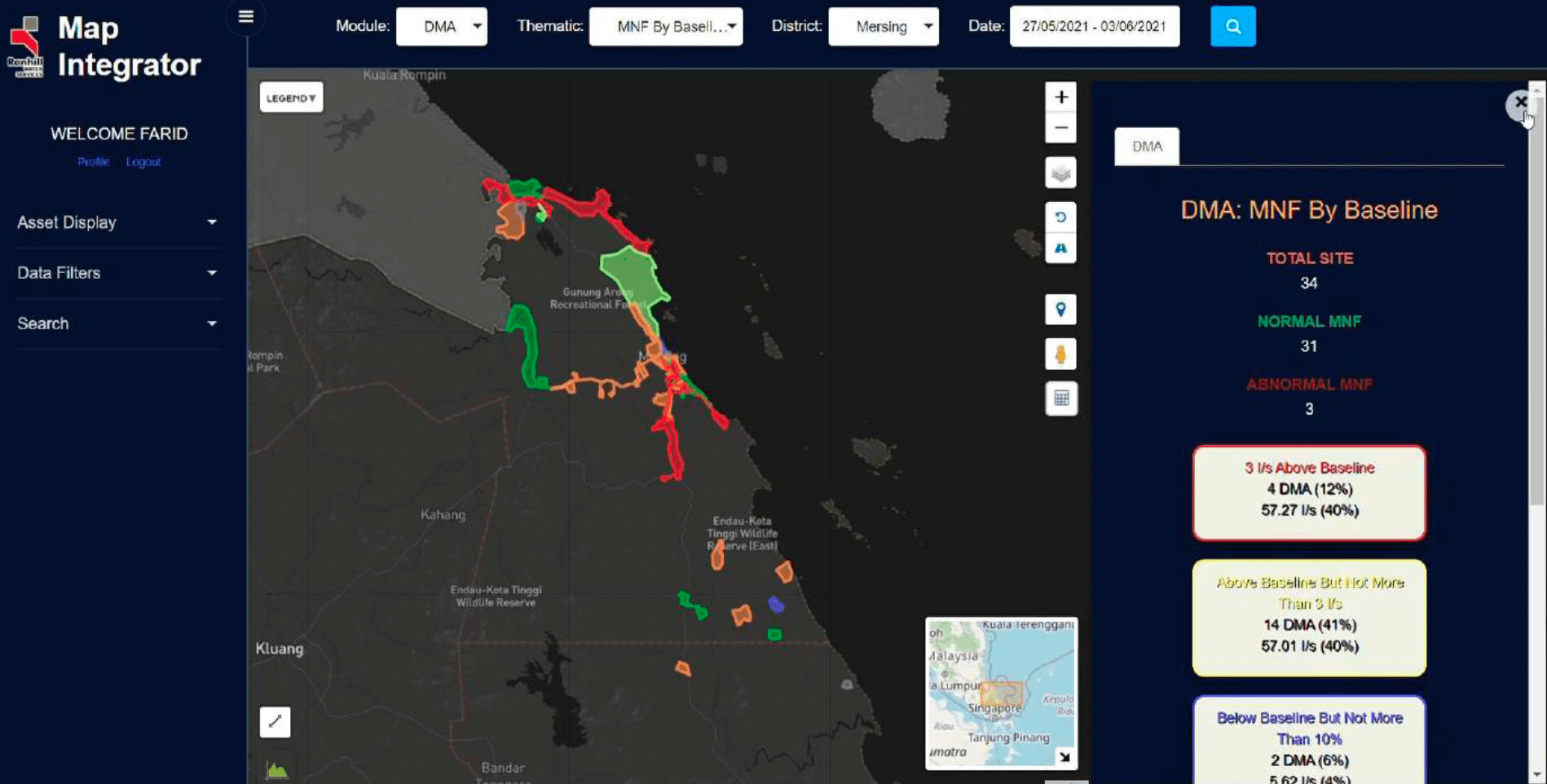 Ranhill Water Services - SCADA Map Integrator